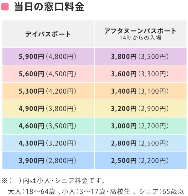 サンリオピューロランド チケット 値段